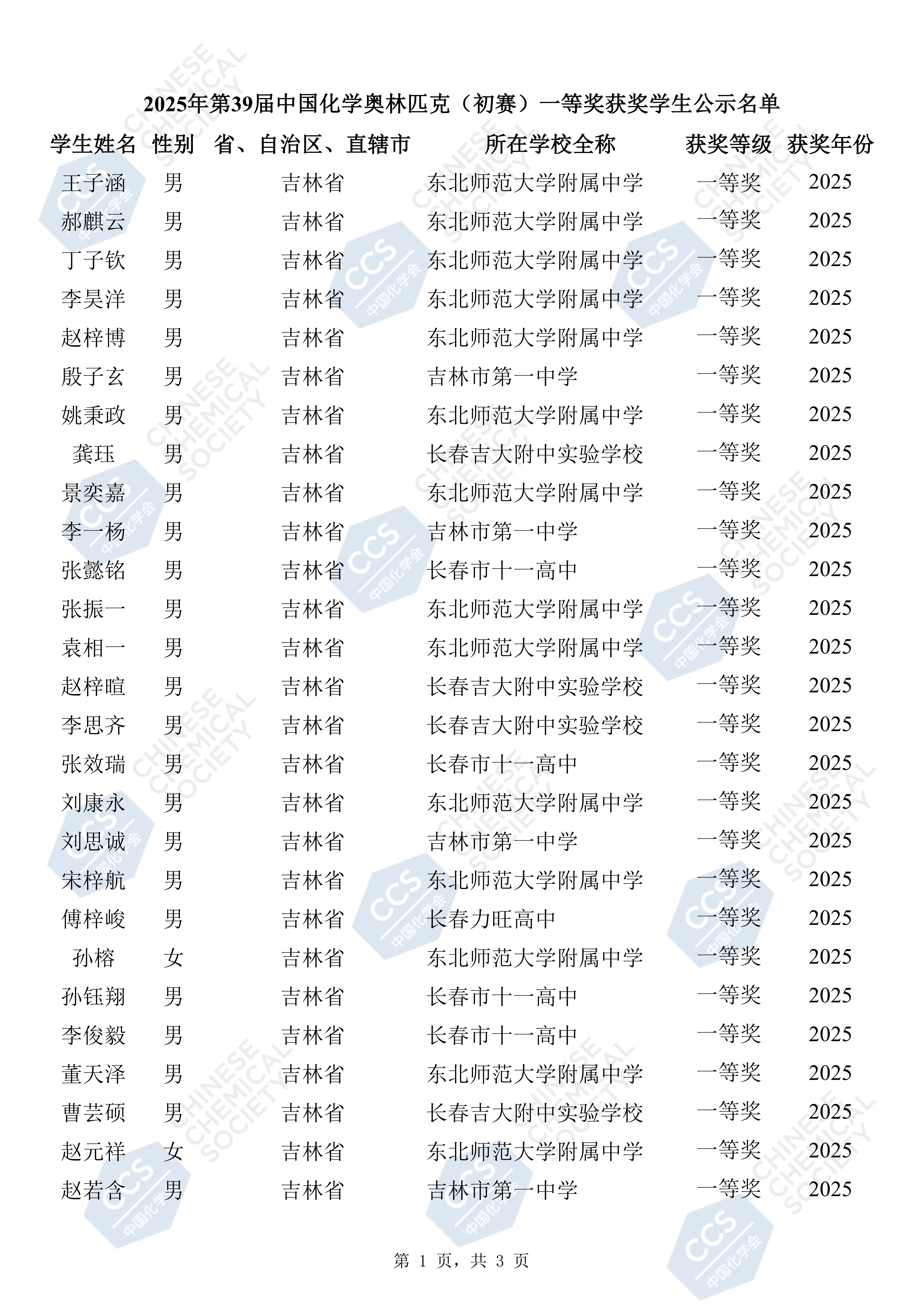 吉林省2025年化学竞赛初赛省一获奖名单，60人获奖